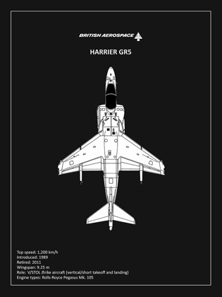 Picture of BP BAE HARRIERGR5 BLACK 