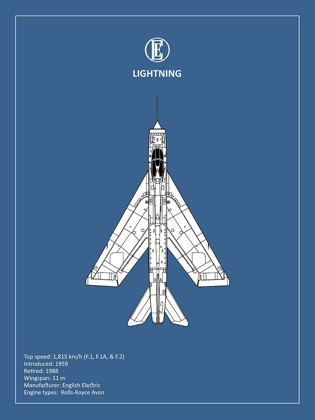 Picture of BP EE LIGHTNING 