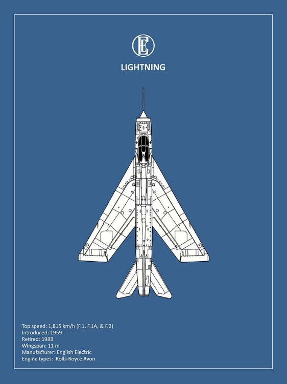 Picture of BP EE LIGHTNING 