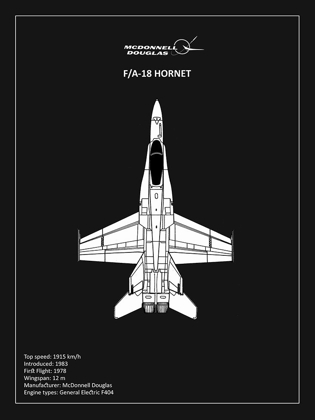 Picture of BP FA18 HORNET BLACK 