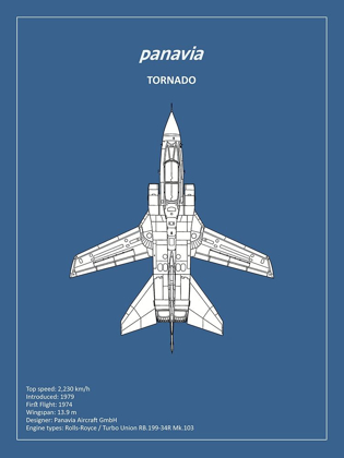 Picture of BP PANAVIA TORNADO 