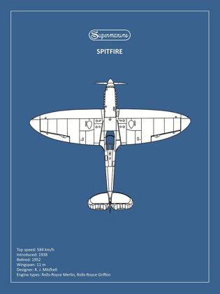 Picture of BP SUPERMARINE SPITFIRE 