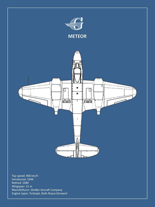 Picture of GLOSTER METEOR 