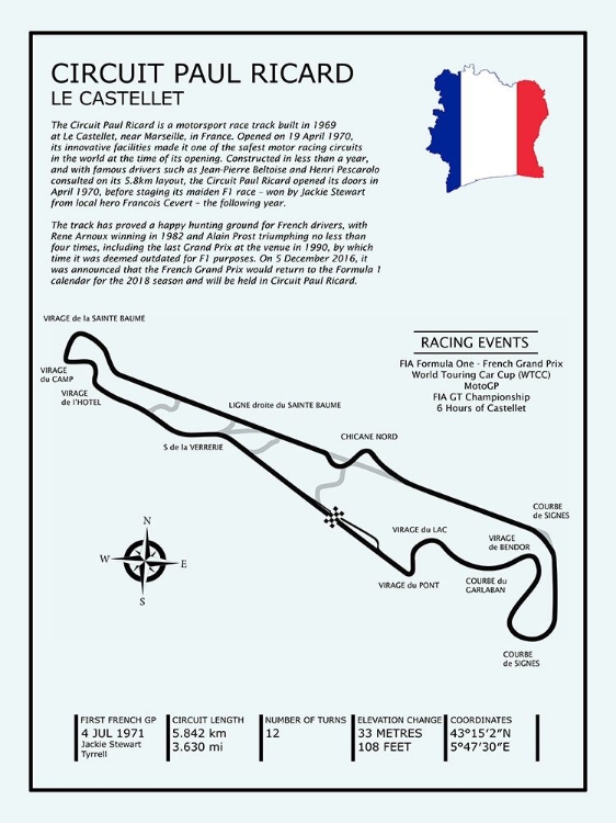 Picture of CIRCUIT PAUL RICARD