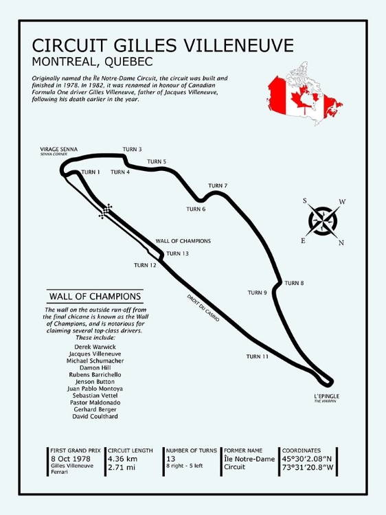 Picture of GILLES VILLENEUVE CIRCUIT