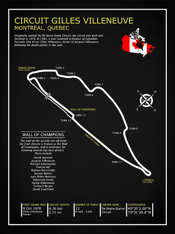 Picture of GILLES VILLENEUVE CIRCUIT BL