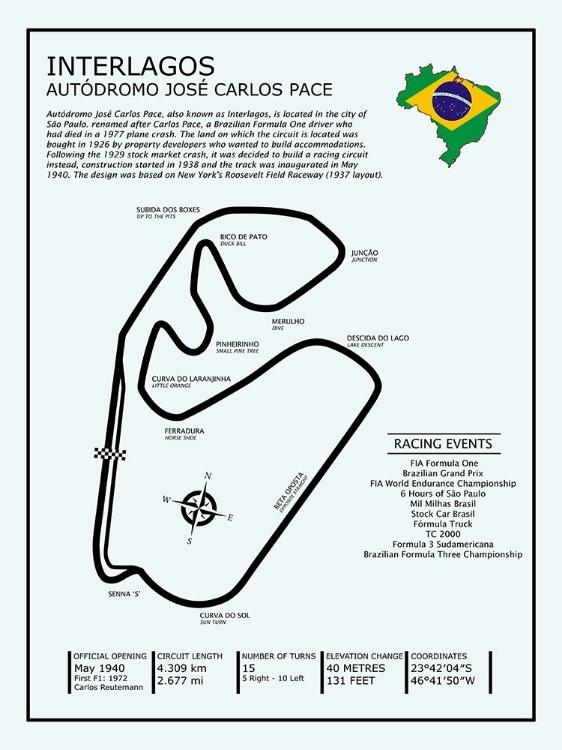 Picture of INTERLAGOS