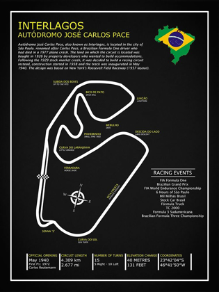 Picture of INTERLAGOS BL