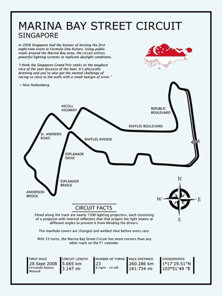 Picture of MARINA BAY CIRCUIT