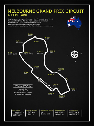 Picture of MELBOURNE GP CIRCUIT BL