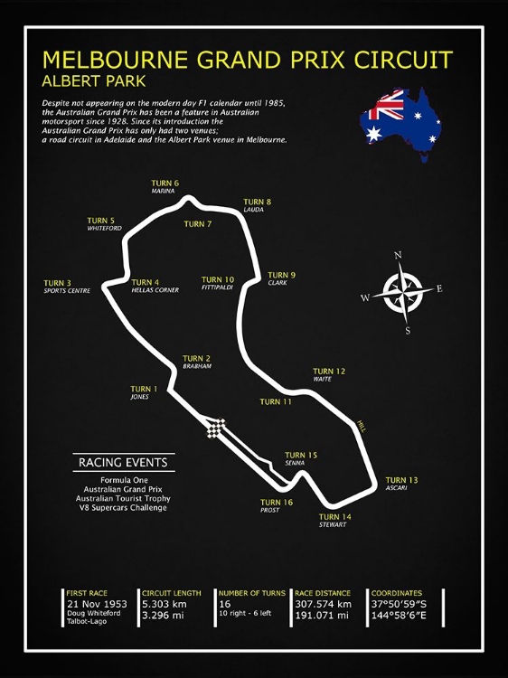 Picture of MELBOURNE GP CIRCUIT BL