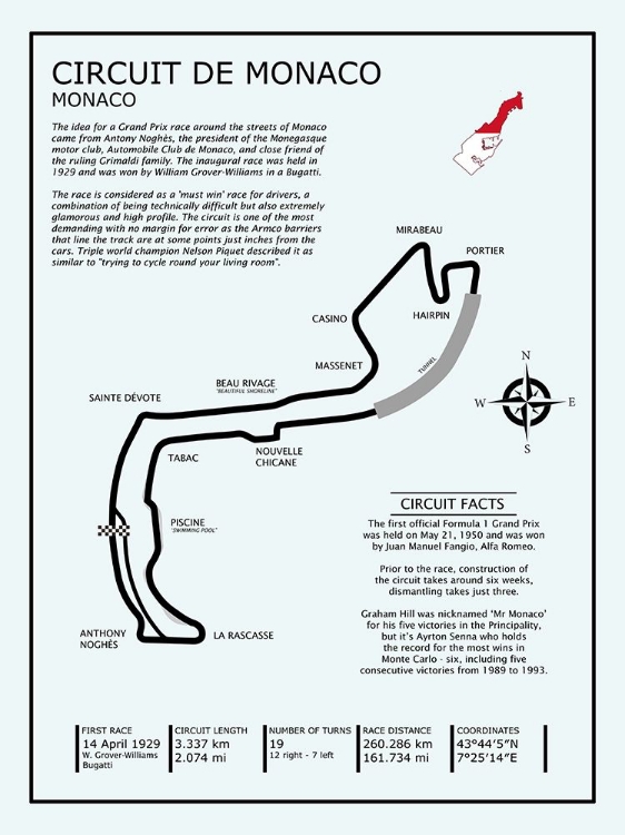 Picture of MONACO CIRCUIT