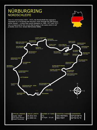 Picture of NURBURGRING NORDSCHLEIFE BL