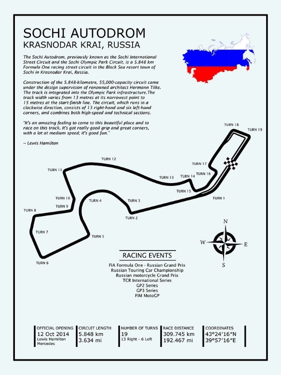 Picture of SOCHI AUTODROM RUSSIA