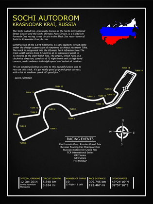 Picture of SOCHI AUTODROM RUSSIA BL