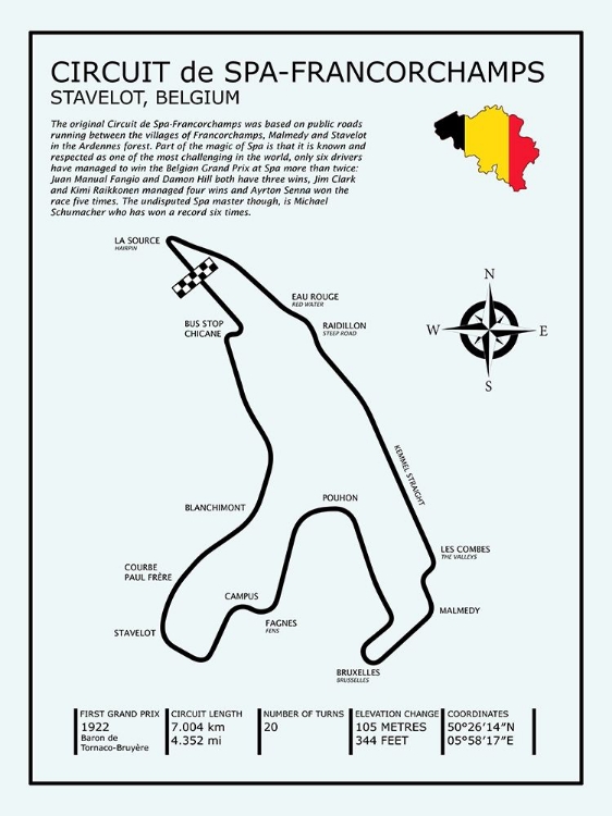 Picture of SPA-FRANCORCHAMPS CIRCUIT