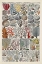 Picture of CORAL CHART