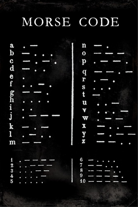 Picture of MORSE CODE CHART