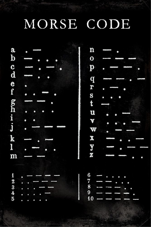 Picture of MORSE CODE CHART