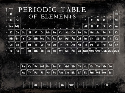 Picture of PERIODIC TABLE