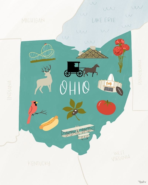 Picture of OHIO ICONS