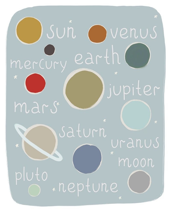 Picture of PLANETS CIRCLES AND STARS