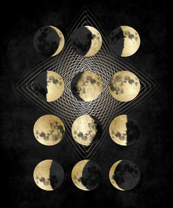 Picture of MOON PHASES