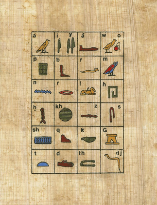 Picture of ANCIENT EGYPTIAN ALPHABET