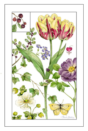 Picture of PRINT BOTANICAL III