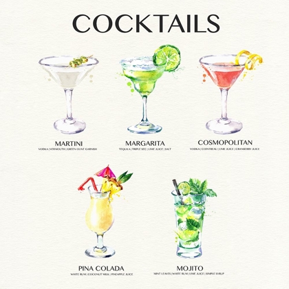 Picture of COCKTAIL CHART