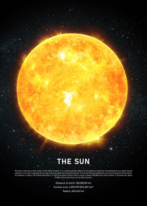Picture of THE SUN