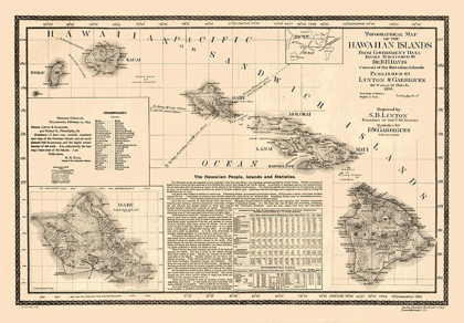 Picture of HAWAII - LINTON 1893 