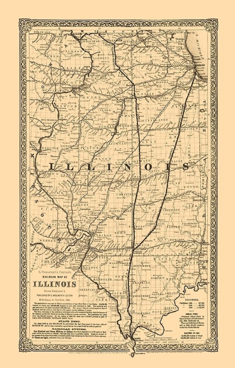 Picture of ILLINOIS RAILROADS - COLTON 1861 