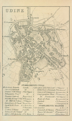 Picture of UDINE ITALY - CASTRO 1870 
