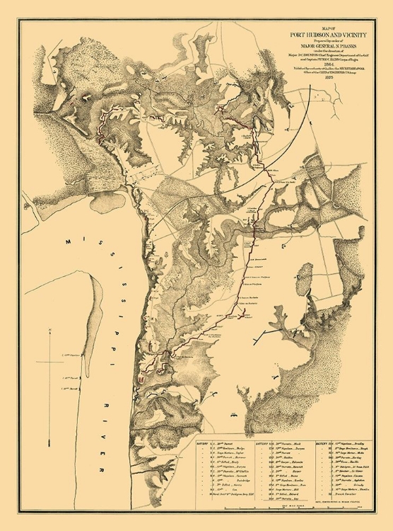 Picture of PORT HUDSON LOUISIANA - HOUSTON 1875 