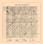Picture of KALCASKA COUNTY MICHIGAN - FROST 1878 