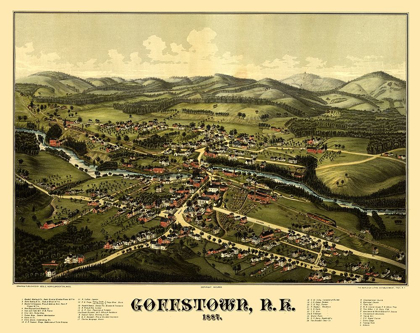 Picture of GOFFSTOWN NEW HAMPSHIRE - NORRIS 1887 