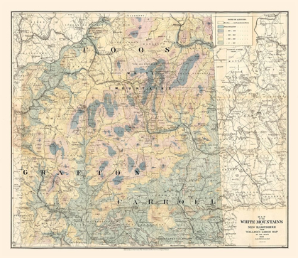 Picture of NEW HAMPSHIRE WHITE MOUNTAINS -1881