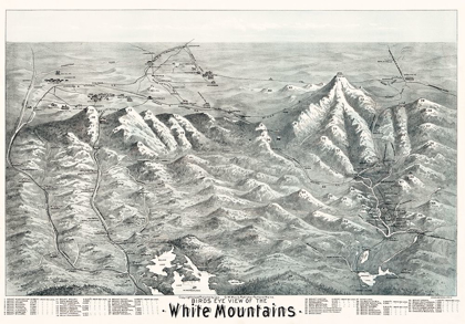 Picture of WHITE MOUNTAINS NEW HAMPSHIRE - MORRIS 1890 