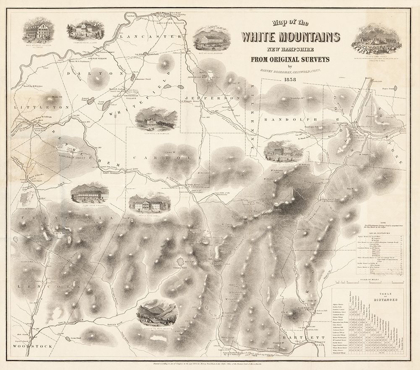 Picture of WHITE MOUNTAINS NEW HAMPSHIRE -BOARDMAN 1858 