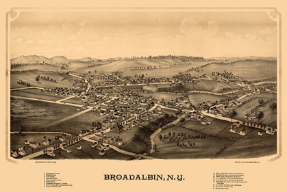 Picture of BROADALBIN NEW YORK - BURLEIGH 1880 