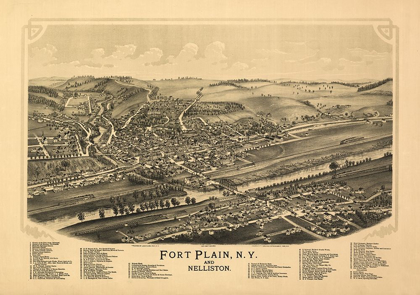 Picture of FORT PLAIN NELLISTON NEW YORK - BURLEIGH 1891 