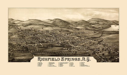 Picture of RICHFIELD SPRINGS NEW YORK - BURLEIGH 1885 