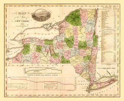 Picture of NEW YORK - ANDRUS 1833 
