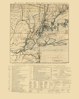 Picture of NEW YORK - HOWE 1776 