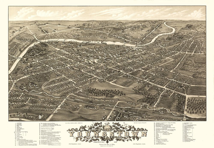Picture of YOUNGSTOWN OHIO - STONER 1882 