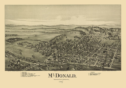 Picture of MCDONALD PENNSYLVANIA - FOWLER 1897 
