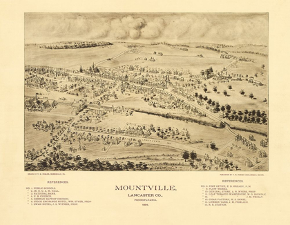 Picture of MOUNTVILLE PENNSYLVANIA - FOWLER 1894 