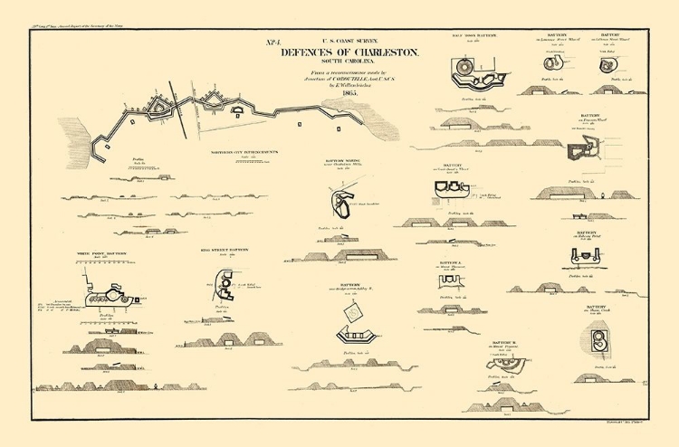 Picture of CHARLESTON COASTAL DEFENCES - WILLENBUCHER 1865 