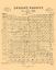 Picture of LUBBOCK COUNTY TEXAS - MCGAUGHEY 1892 